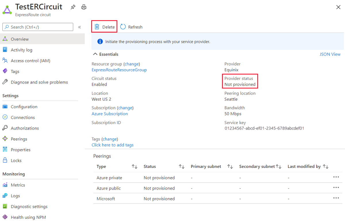 Azure portal - delete an ExpressRoute circuit